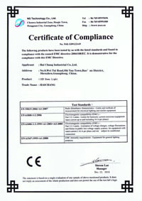 CE LED downlight certificate