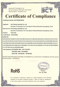 RoHS certificate for LED light